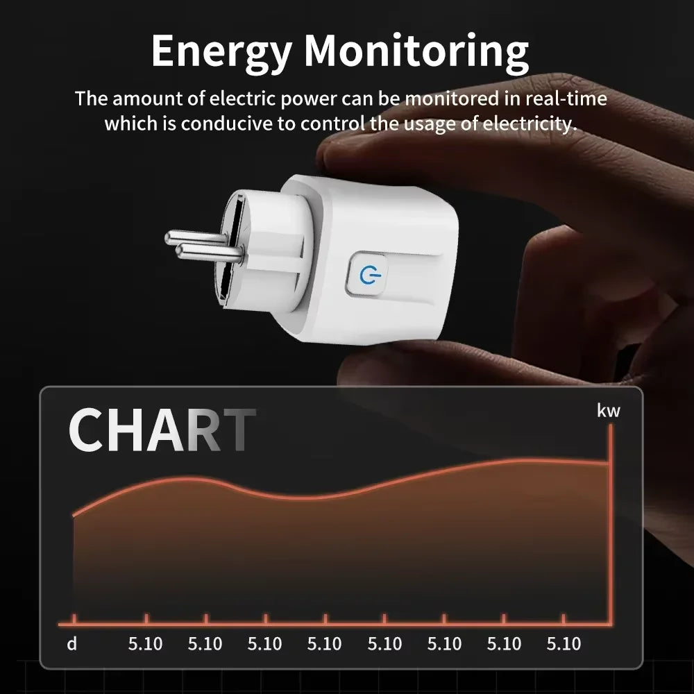 Transform Your Home with the Tuya Smart Plug: WiFi/Zigbee 3.0 Smart Socket with 16A/20A Power Monitoring, Voice Control, and Alexa Compatibility